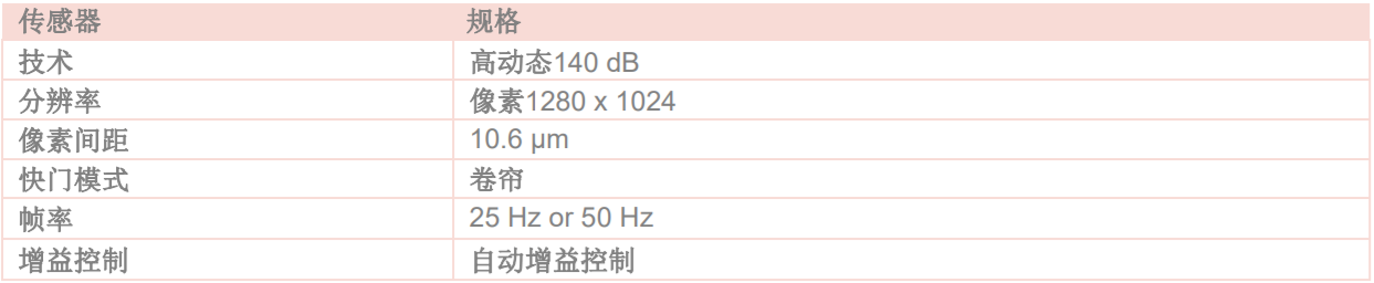 &#27431;&#23453;&#30331;&#38470;&#20837;&#21475;&#45;&#27431;&#23453;&#111;&#110;&#108;&#105;&#110;&#101;&#40;&#20013;&#22269;&#41;