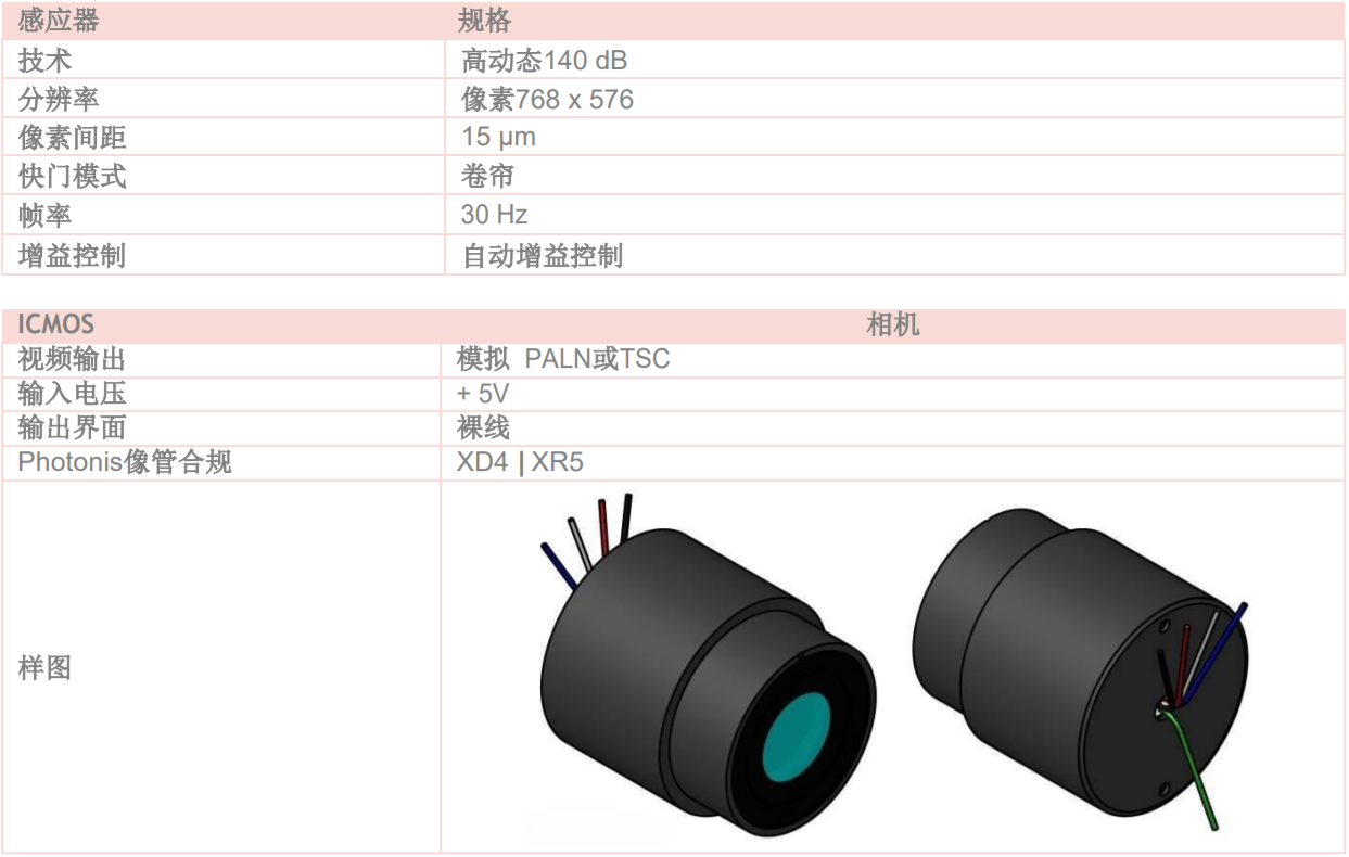 &#27431;&#23453;&#30331;&#38470;&#20837;&#21475;&#45;&#27431;&#23453;&#111;&#110;&#108;&#105;&#110;&#101;&#40;&#20013;&#22269;&#41;