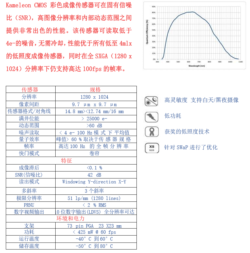 &#27431;&#23453;&#30331;&#38470;&#20837;&#21475;&#45;&#27431;&#23453;&#111;&#110;&#108;&#105;&#110;&#101;&#40;&#20013;&#22269;&#41;