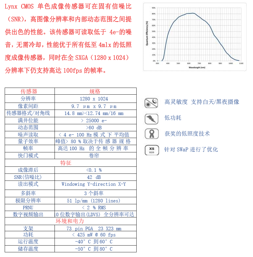&#27431;&#23453;&#30331;&#38470;&#20837;&#21475;&#45;&#27431;&#23453;&#111;&#110;&#108;&#105;&#110;&#101;&#40;&#20013;&#22269;&#41;