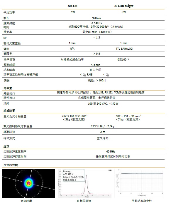 &#27431;&#23453;&#30331;&#38470;&#20837;&#21475;&#45;&#27431;&#23453;&#111;&#110;&#108;&#105;&#110;&#101;&#40;&#20013;&#22269;&#41;