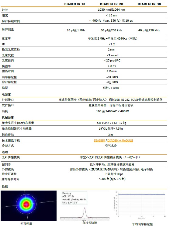&#27431;&#23453;&#30331;&#38470;&#20837;&#21475;&#45;&#27431;&#23453;&#111;&#110;&#108;&#105;&#110;&#101;&#40;&#20013;&#22269;&#41;