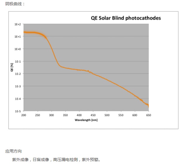 &#27431;&#23453;&#30331;&#38470;&#20837;&#21475;&#45;&#27431;&#23453;&#111;&#110;&#108;&#105;&#110;&#101;&#40;&#20013;&#22269;&#41;